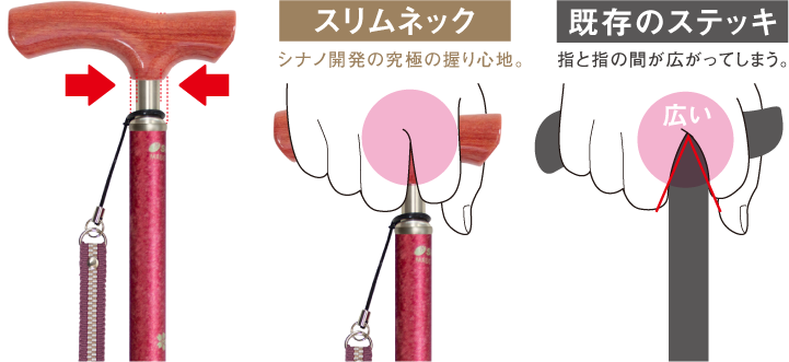 伸縮式の杖】和彩 花鳥風月 日本製｜シナノオンラインストア