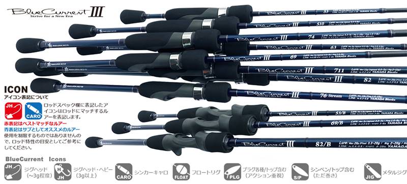 ブルーカレントⅢ74】アジング初心者こそ選ぶべき入門万能ロッド