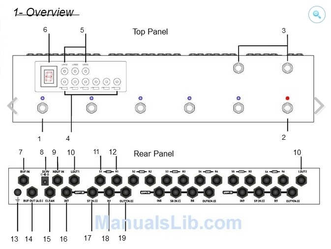 MOEN プログラマブル・スイッチャー GEC9 ループ順序変更: kasumi
