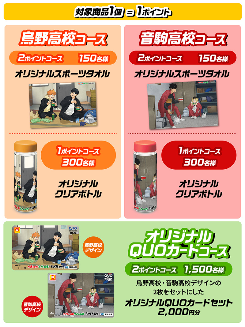 東洋水産の懸賞「マルちゃん 赤いきつね緑のたぬき×ハイキュー