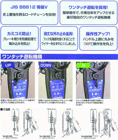 けんせつパーク | レバーブロック 0.8t