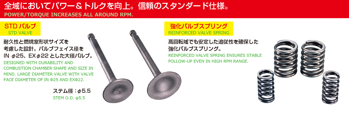 商品詳細 | KITACO