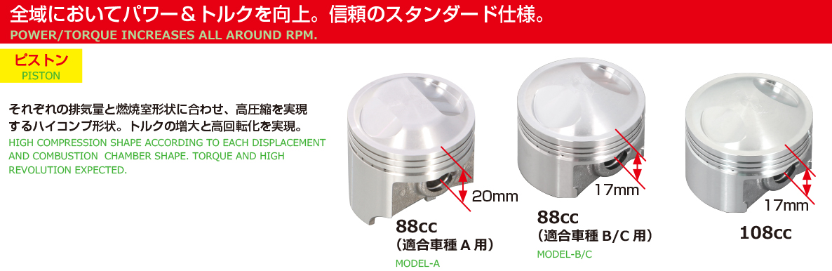 商品詳細 | KITACO