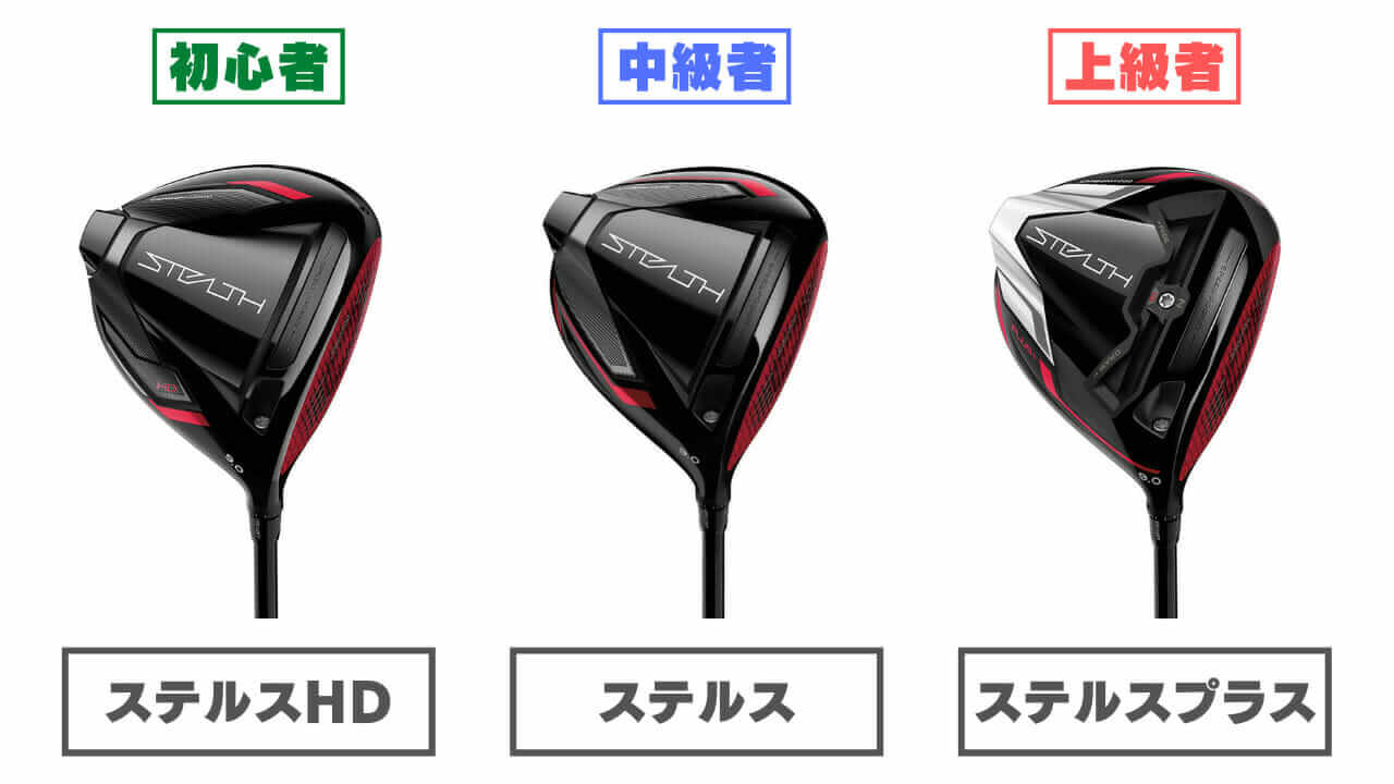 テーラーメイド ゴルフ ステルス プラス ドライバーヘッドのみ