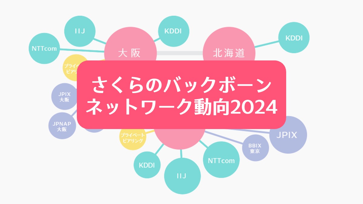 さくらのバックボーンネットワーク動向2024 | さくらのナレッジ