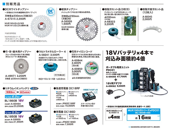 MUR191UDRG MUR191UDZ マキタ 18V 充電式草刈り機 Uハンドル 【徹底