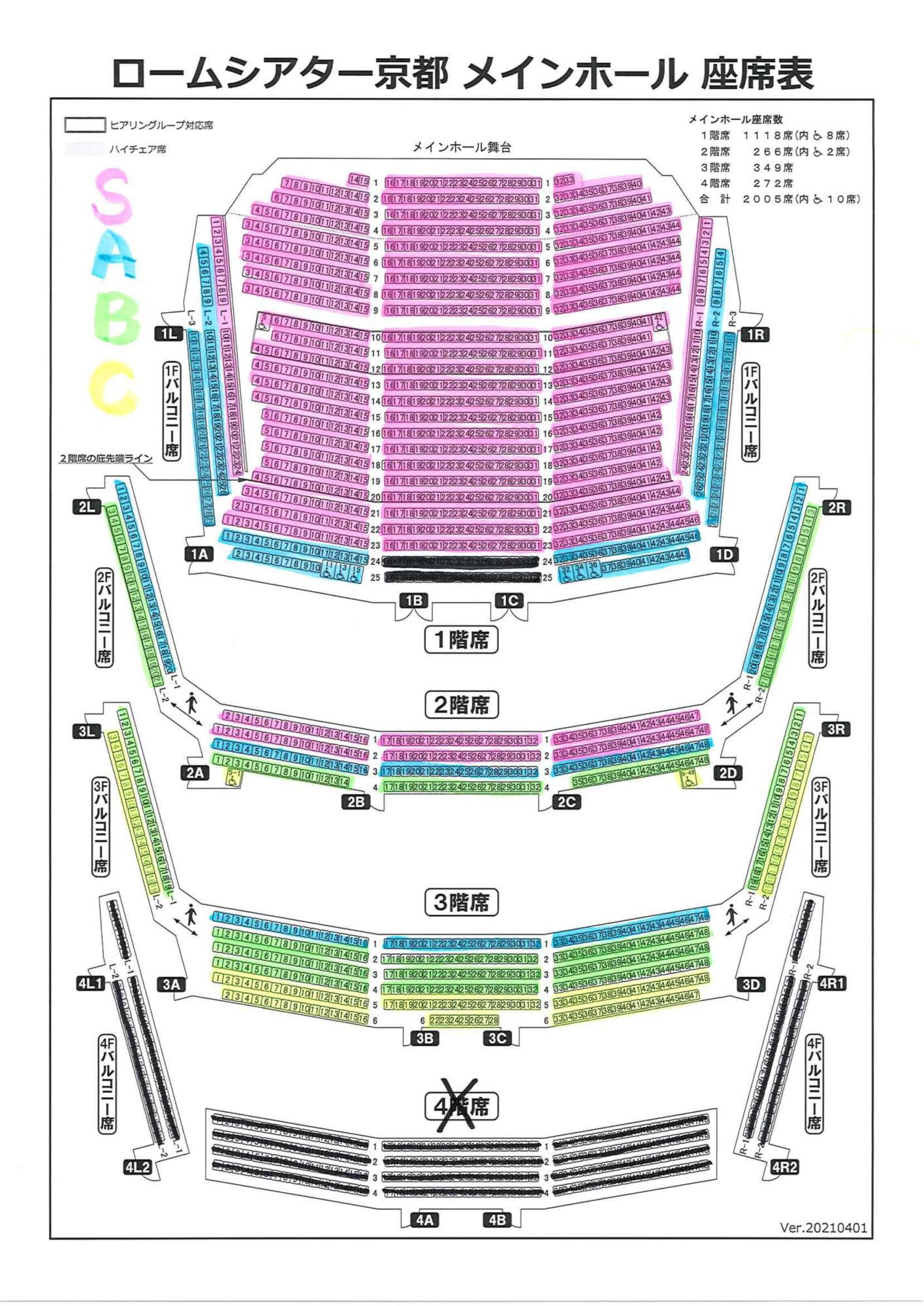 2025年8月3日・6日 京都バレエ団公演 - 有馬龍子記念 一般社団法人