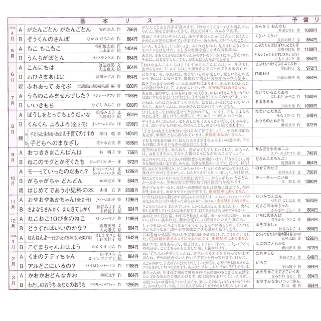 童話館ぶっくくらぶ/小さないちごコースの配本リスト | 育児ブログ