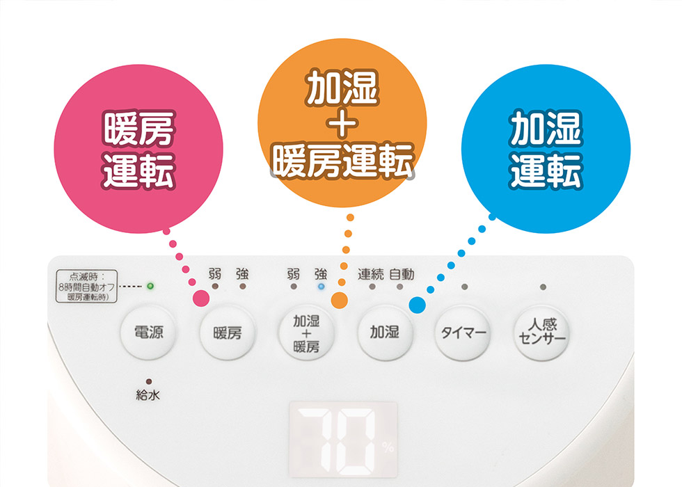 販売終了】加湿セラミックヒーターKPH-1211 | コイズミオンラインショップ