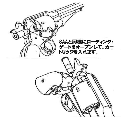 L.A.ホビーショップ / モデルガン:ニューモデルアーミー/ゲート付