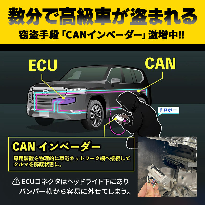 CAN ガード アルファード ヴェルファイア 40 現行車両専用 盗難防止