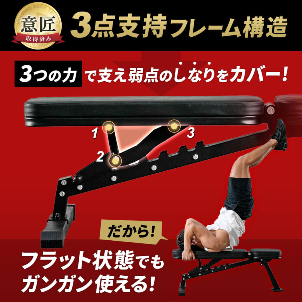 マルチポジションベンチ コンパクト ｜ラインナップ｜トレーニング用品