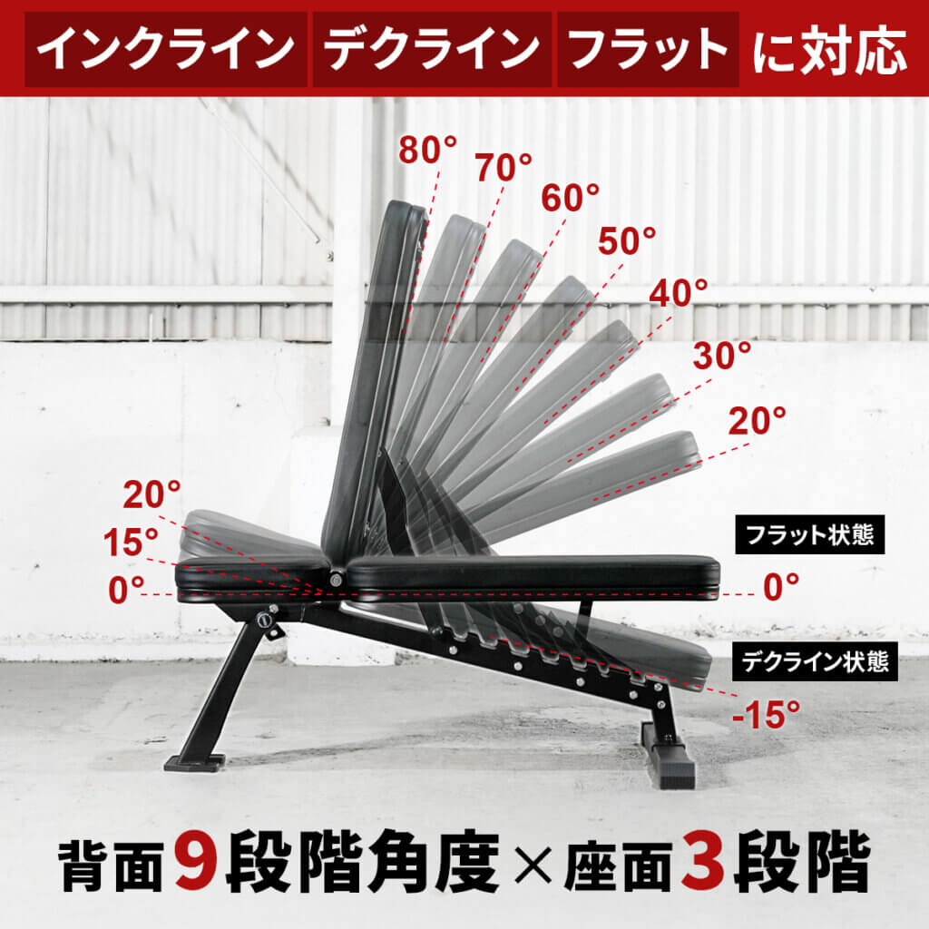 マルチポジションベンチ コンパクト ｜ラインナップ｜トレーニング用品