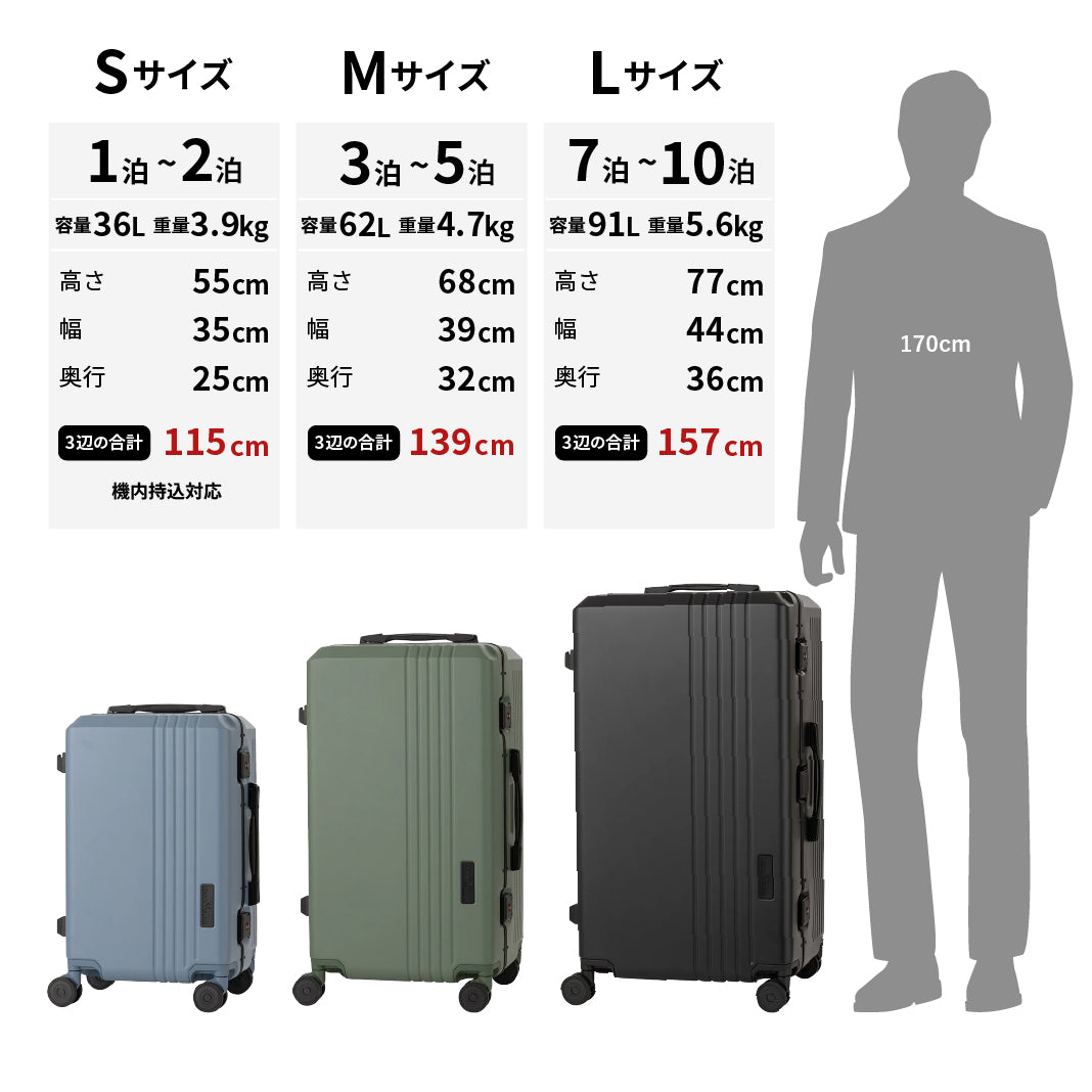 Uniwalke、MSさいずグレーキャリーケース Amazon.co.jp: [Uniwalker