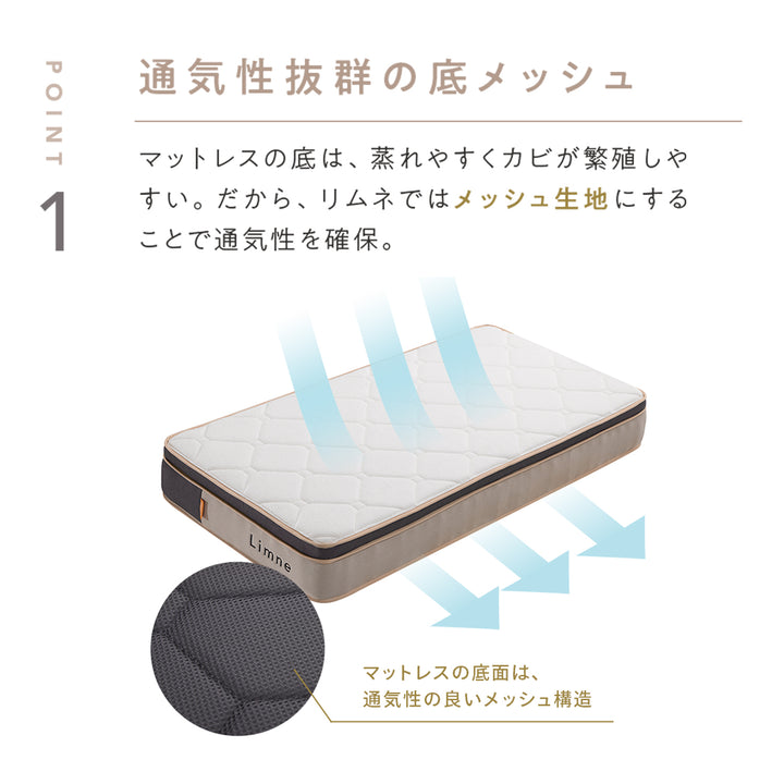 LIMNE the Mattress（マットレス）】「やわらかさ」×「身体への負担