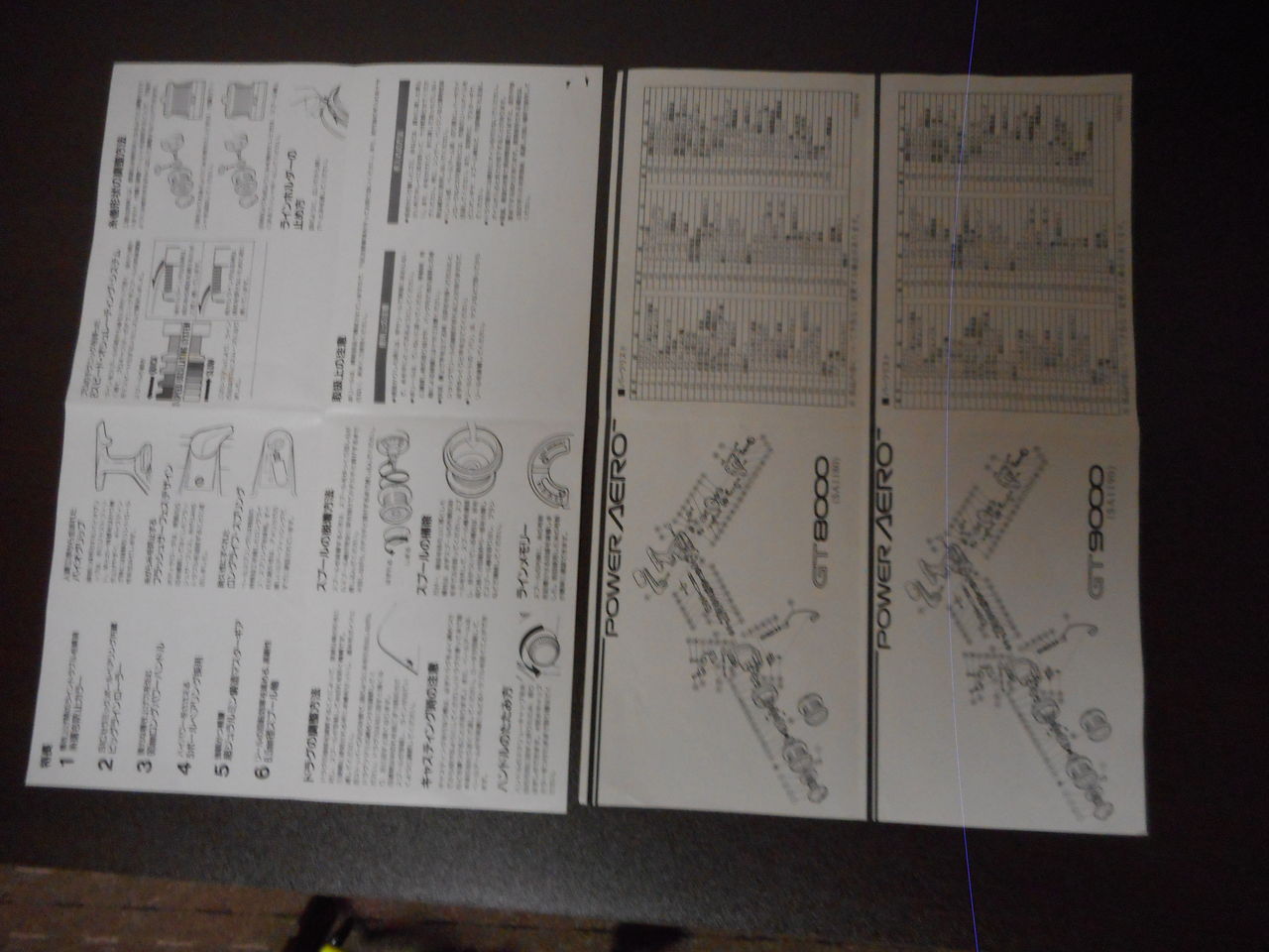 ついに登場！シマノ 91 パワーエアロGTシリーズ : 塾長先生の広島