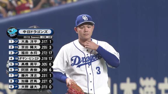大野雄大投手ノーヒットノーラン達成記念入りフォトパネル 大野雄大