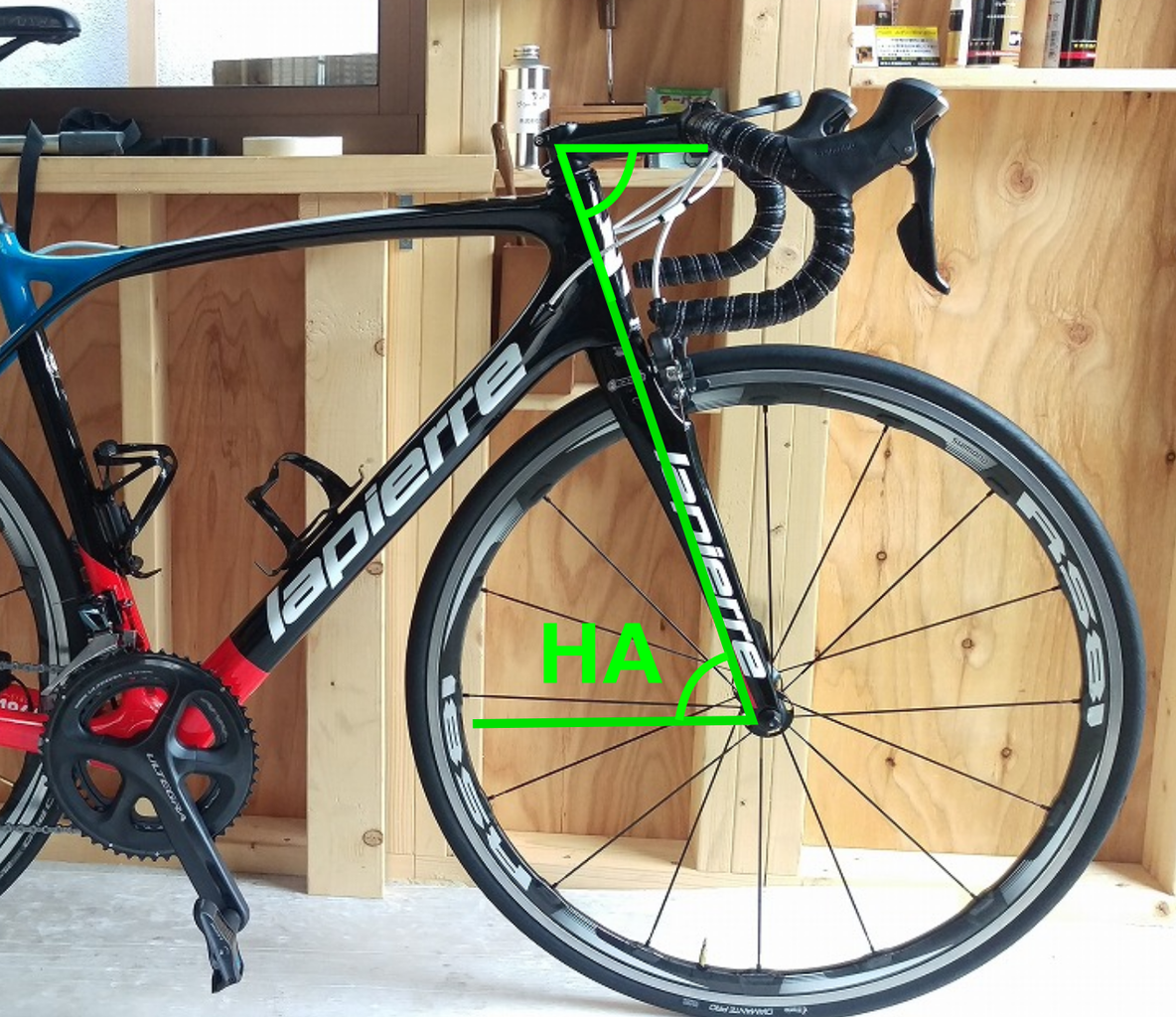 ZIPP 17°ステムは超絶カッコイイぜ！Service Course SL ステムとコラム