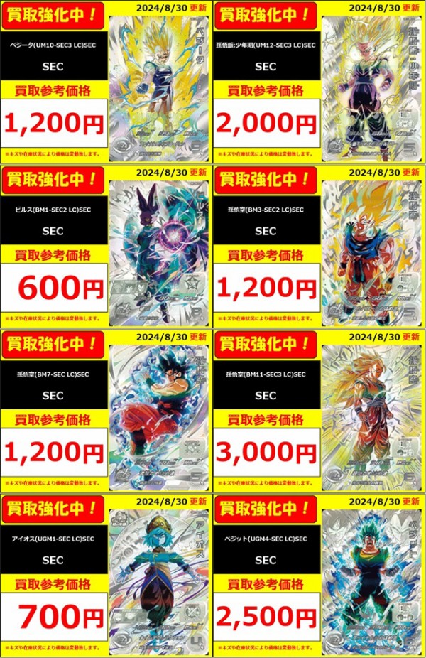 SDBH MM6弾 発売9日目の販売・買取相場 (前回との価格比較