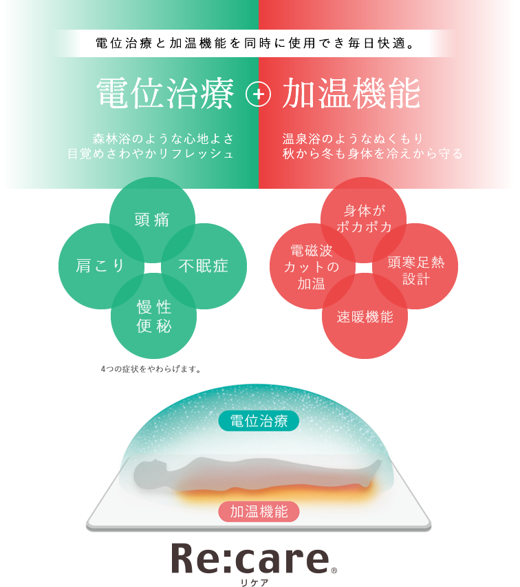 Re:care 電磁環境対応型 家庭用電位治療器 |【公式】眠りの専門店