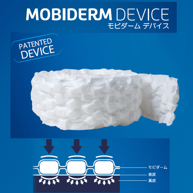 THUASEN Mobiderm - チュアンヌ モビダーム | 弾性着衣 | 株式会社リンパ