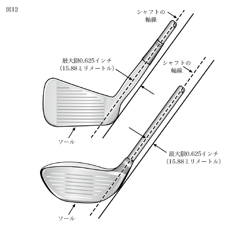Lynx STEP OVER 25 パターチッパー｜Lynx Golf