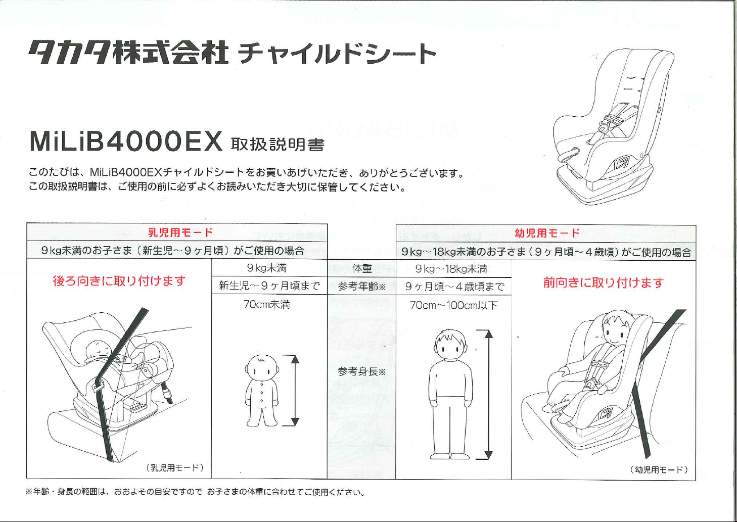 説明書 高田 MiLiB4000EX カーシート
