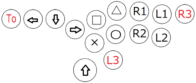 レバーレスコントローラー】 の 「ストリートファイター6 (STREET