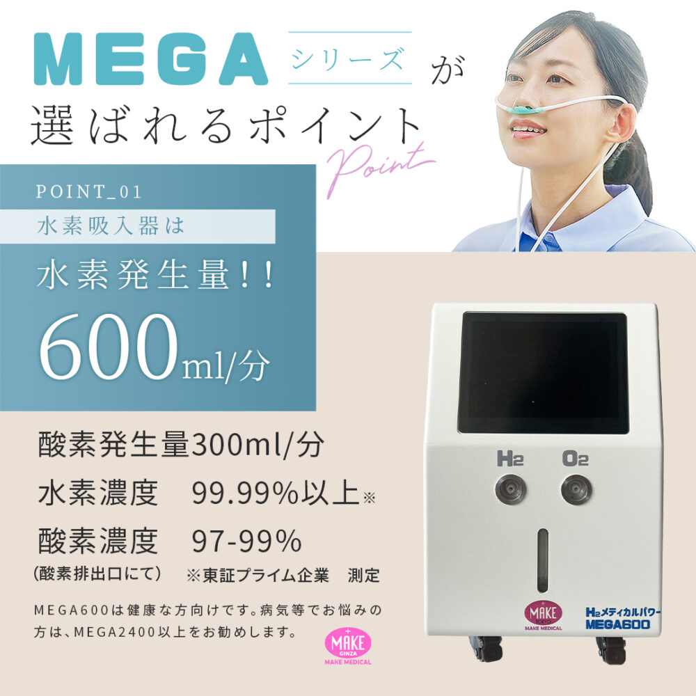 MEGA600 高濃度水素吸入器＆酸素吸入器｜MAKE MEDICAL 株式会社