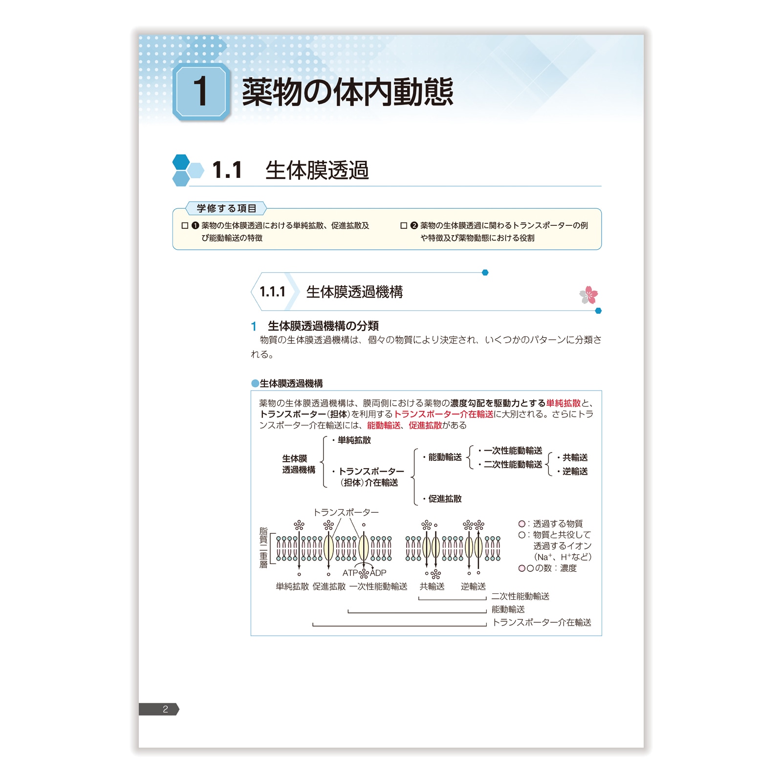 第111回国試対策参考書 〔改訂第15版〕⑦薬剤 | 国家試験対策 | 薬ゼミ