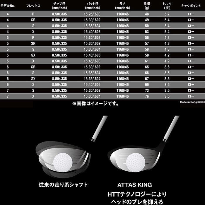 USTマミヤ アッタス キング ATTAS KING ATTAS13 日本仕様 | ウッド