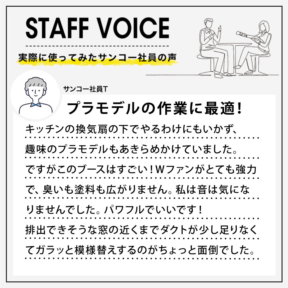 LEDライト付パワフルファン塗装ブース デラックス | 【公式】サンコー