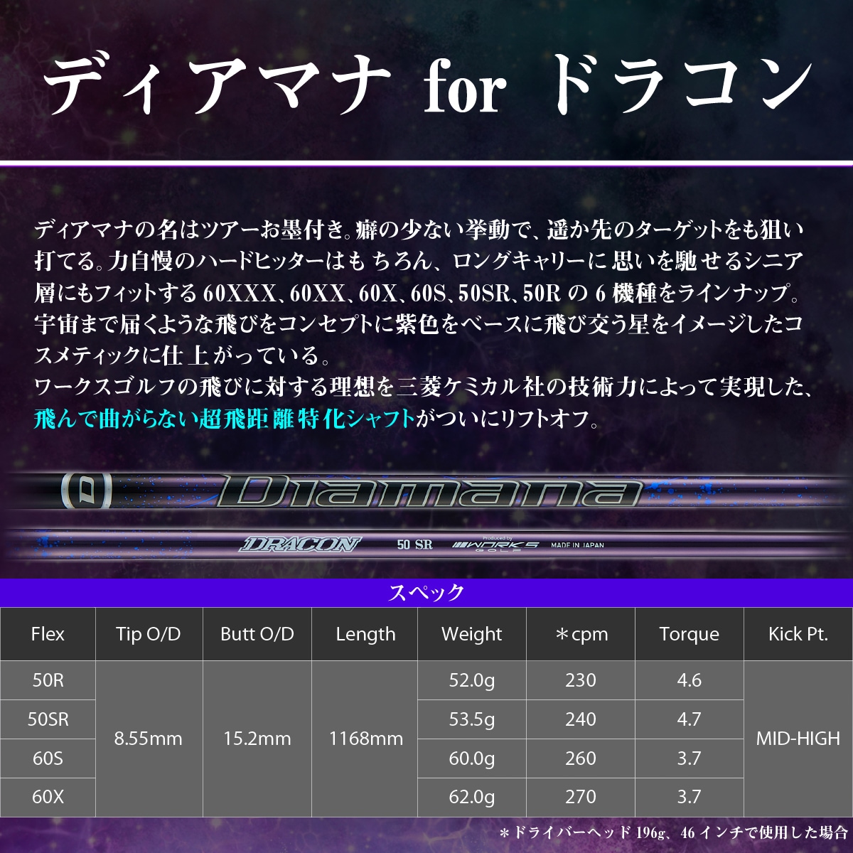 ワイルド”マキシマックス プレミア＜高反発＞｜ワークスゴルフ公式