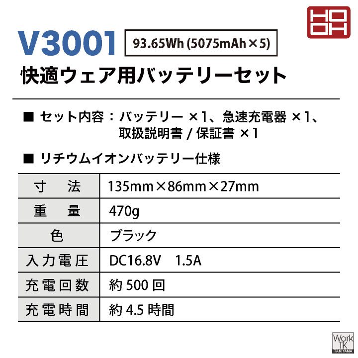 2025年新作] HOOH 28V バッテリー ファンセット フルセット 空調作業服