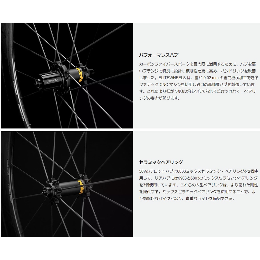 エリートホイール Drive 50V リムブレーキ シマノ10/11/12段＆スラム10