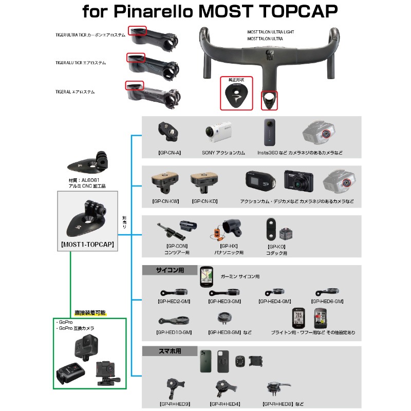 レックマウント MOST1-TOPCAP ピナレロ MOST 用トップキャップ ゴー