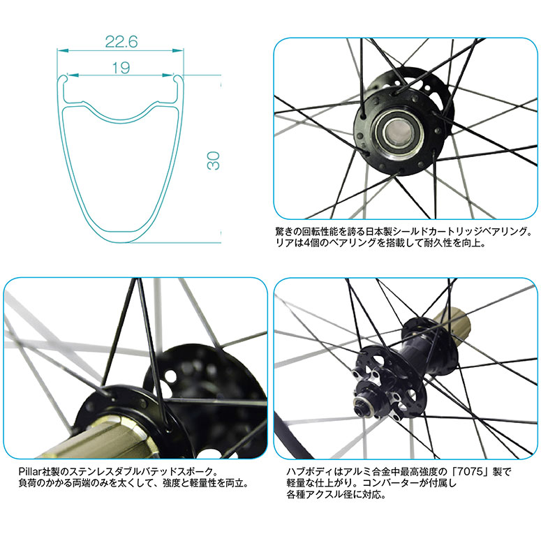 アレックスリム RXD3 700C ディスクロード 前後セット | ロードバイク