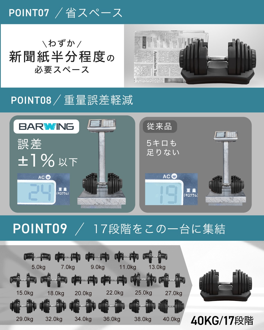 NEWモデル 可変式ダンベル 40kg 2個セット 17段階調節 重量調節