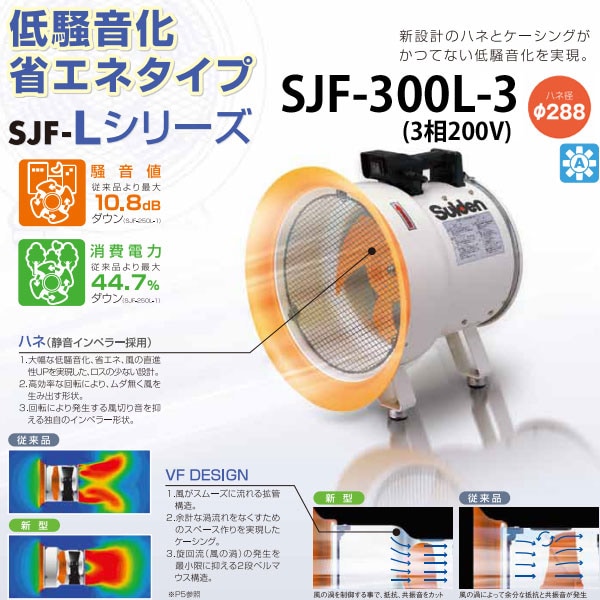 ユアサプライムス.com｜スイデン 送風機 ジェットスイファンLシリーズ