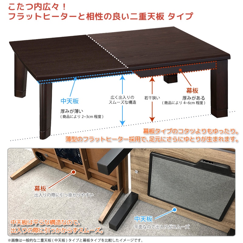 ユアサプライムス.com｜こたつテーブル フラットヒーター ブラウン [80