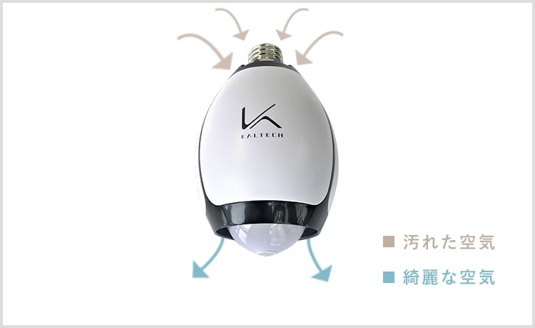 カルテック】 脱臭LED電球・光触媒除菌 / ターンド・ケイ KL-B01 KL