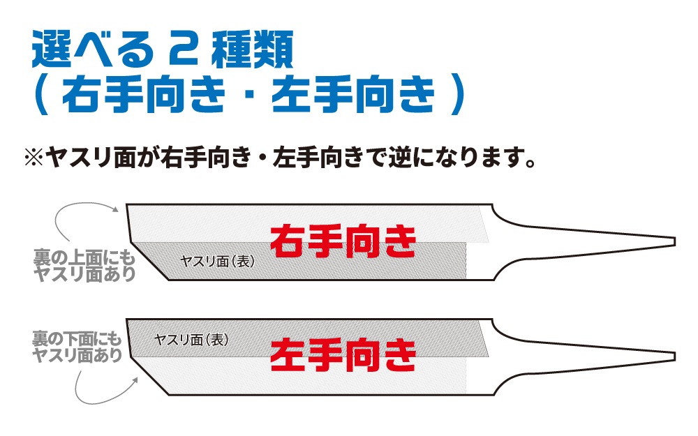 メーカー直販】スジ彫りヤスリセット 極小 各種 [ネコポス非対応