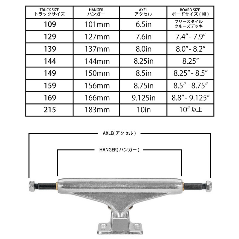 INDEPENDENT】STAGE 11 STANDARD トラック TRUCK インディペンデント