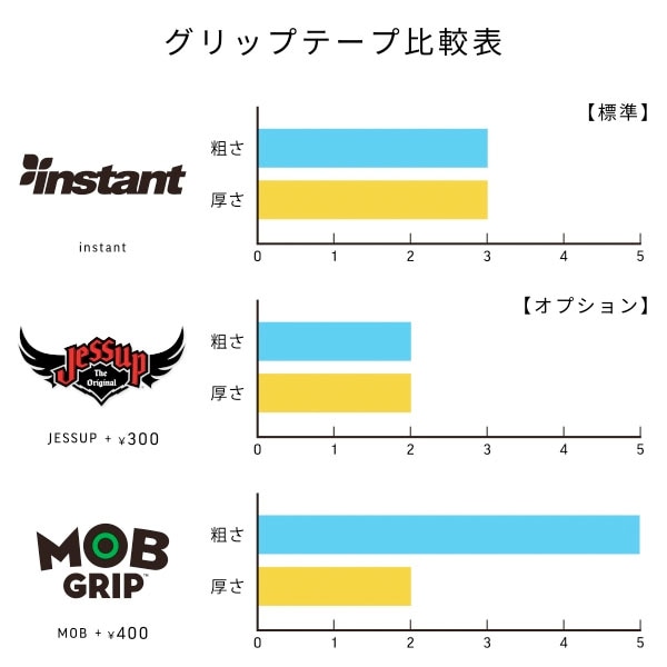 最終値下げ ブリギット 霜精 デッキ 最終値下げ ブリギット 霜精