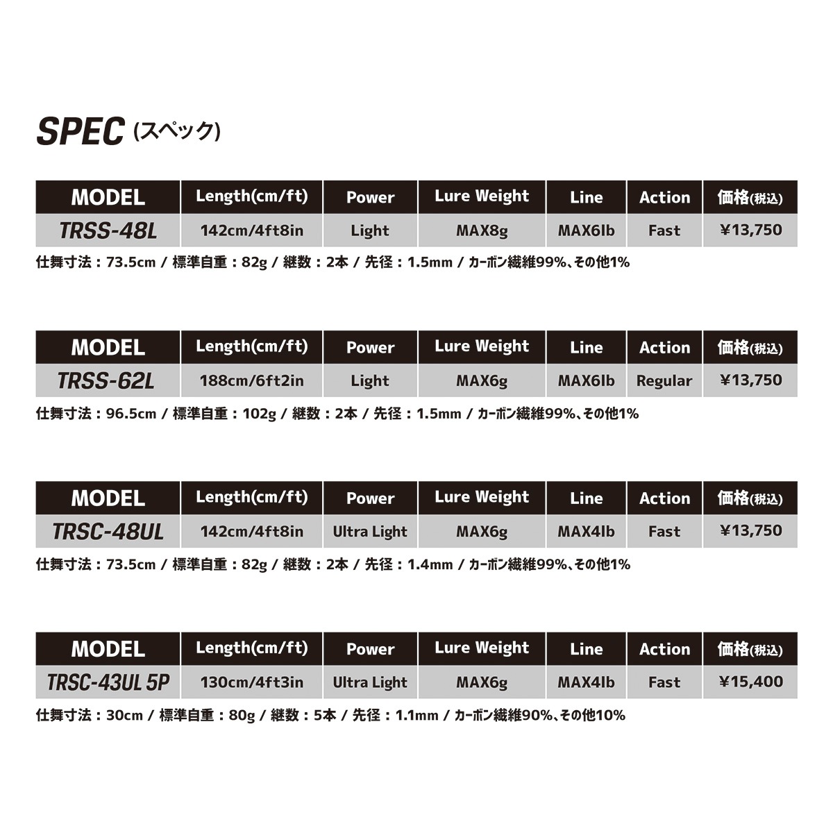 トラウトシグナル [webショップ限定カラー] | Trout | Jackson