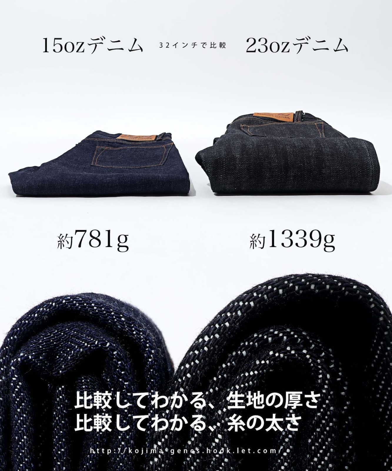 23oz Selvedge Straight Denim / 23ozセルビッチ ストレートデニム