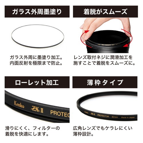 即配】(KT) 95mm ZX II (ゼクロスII) プロテクター ケンコー KENKO