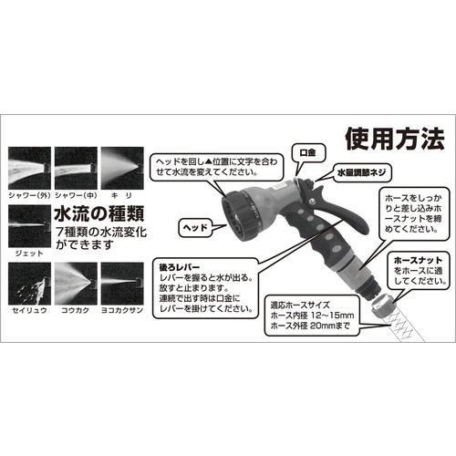 藤原産業 セフティ-3 散水ノズル SSN-1 7ﾊﾟﾀｰﾝ 散水用パーツです