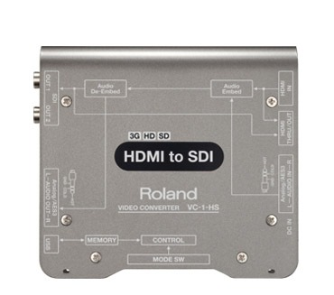 Roland VC-1-HS コンバーターHDMI to SDI｜映像機材の販売・機材屋.jp
