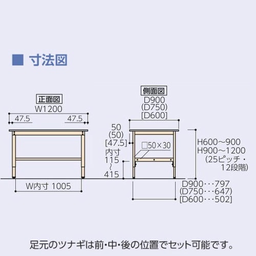 作業台 山金工業 ヤマテック 幅1200×奥行600×高さ900～1200mm
